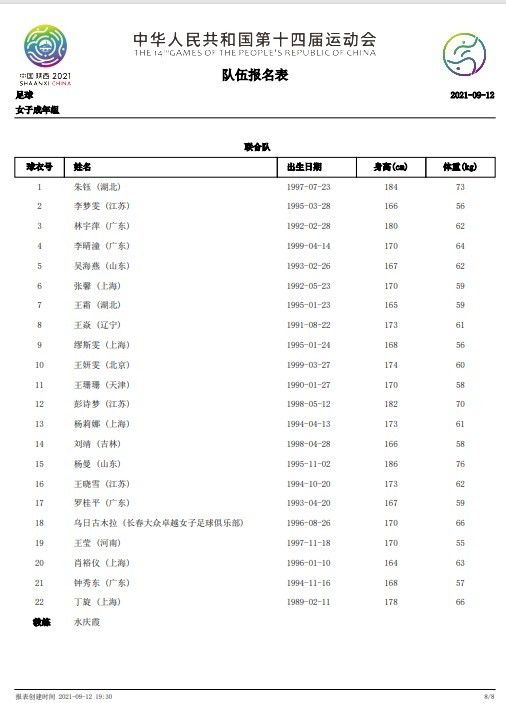 欧联-罗马1-1塞尔维特锁前二&末轮争头名 卢卡库破门迪巴拉失良机北京时间12月1日凌晨4点整，2023-24赛季欧联G组第5轮展开角逐，罗马客场挑战塞尔维特。